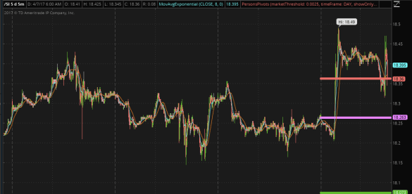 Screen Shot 2017-04-07 at 6.04.07 AM