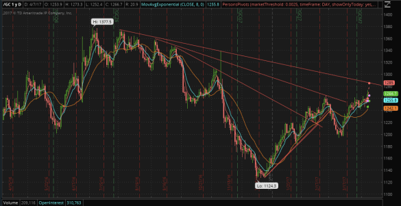 Screen Shot 2017-04-07 at 6.10.14 AM