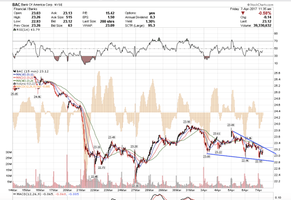 Screen Shot 2017-04-07 at 8.35.26 AM