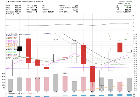 Screen Shot 2017-04-08 at 8.09.35 AM