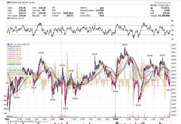 Screen Shot 2017-04-10 at 1.01.42 PM