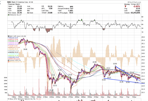 Screen Shot 2017-04-10 at 6.58.55 PM