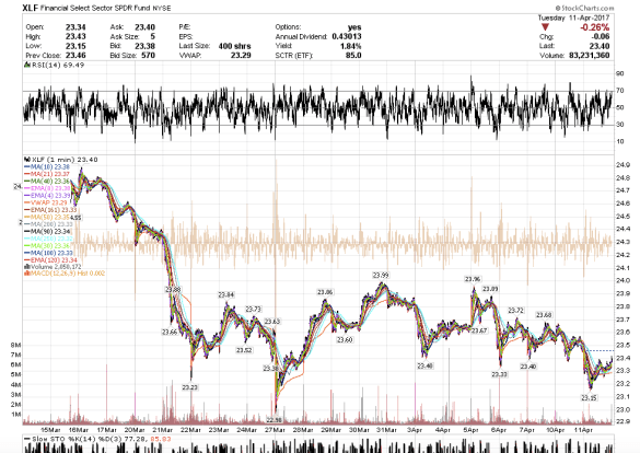 Screen Shot 2017-04-11 at 1.03.48 PM