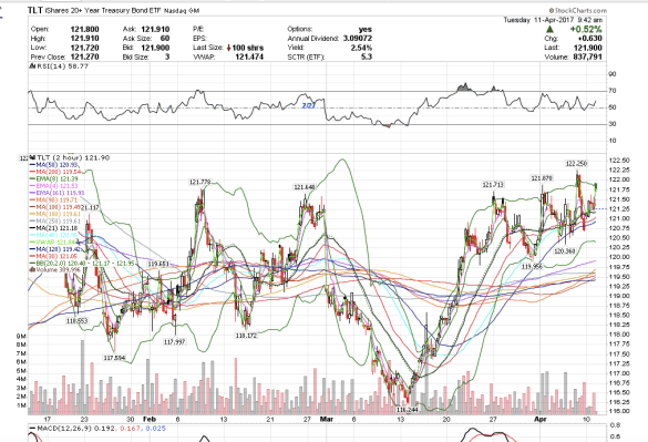 Screen Shot 2017-04-11 at 6.42.13 AM