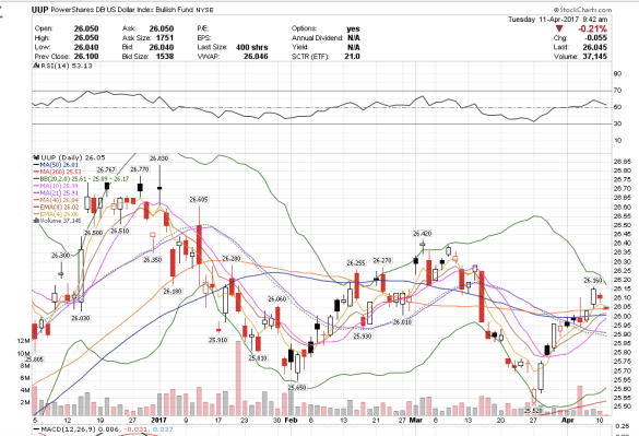 Screen Shot 2017-04-11 at 6.42.56 AM