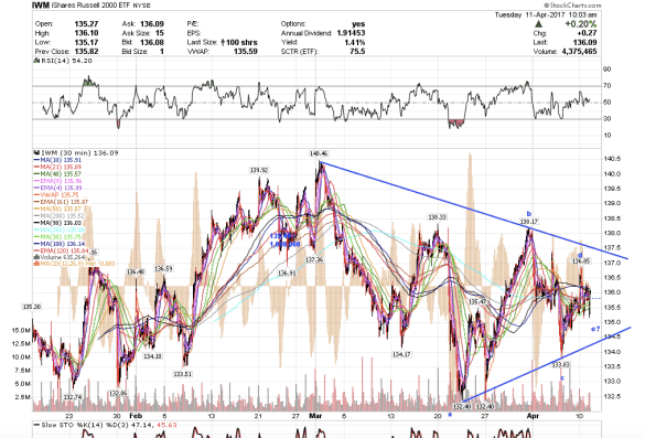 Screen Shot 2017-04-11 at 7.03.13 AM