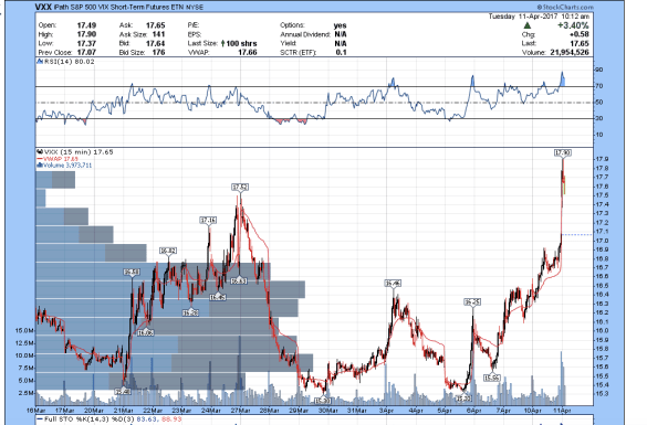 Screen Shot 2017-04-11 at 7.13.04 AM