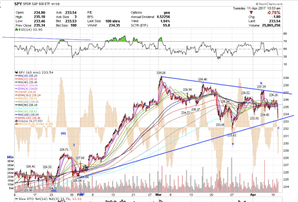 Screen Shot 2017-04-11 at 7.53.13 AM