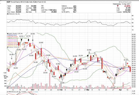 Screen Shot 2017-04-12 at 1.12.09 PM