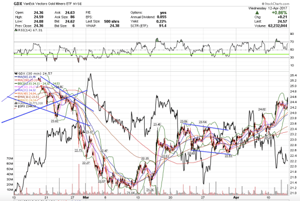 Screen Shot 2017-04-12 at 1.14.33 PM