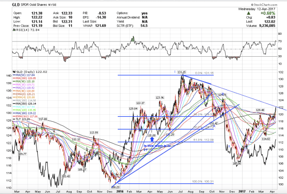 Screen Shot 2017-04-12 at 1.15.17 PM