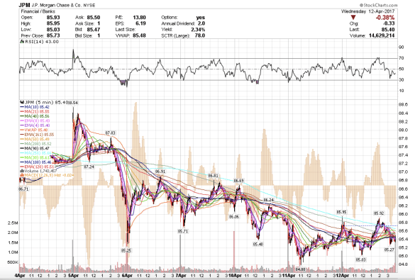 Screen Shot 2017-04-12 at 1.18.16 PM