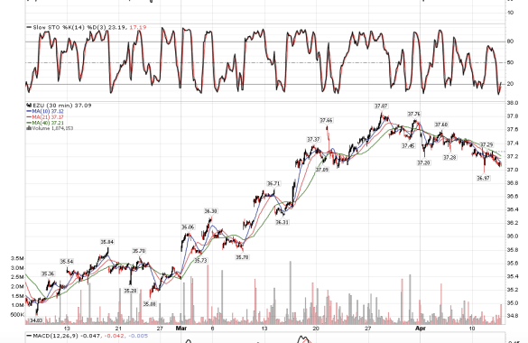 Screen Shot 2017-04-12 at 11.55.39 AM