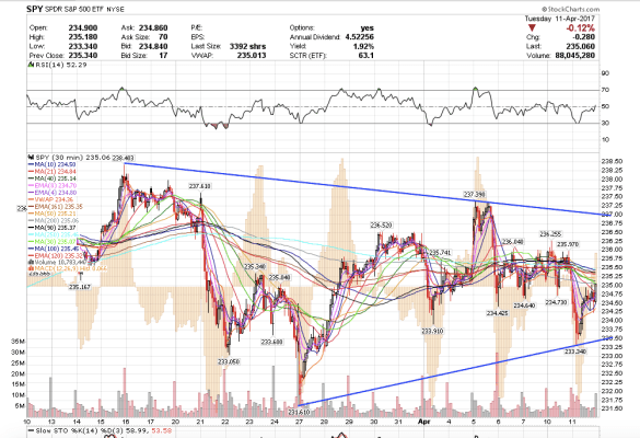 Screen Shot 2017-04-12 at 4.23.31 AM