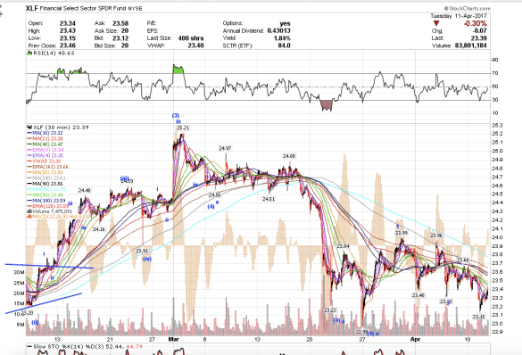 Screen Shot 2017-04-12 at 4.24.09 AM