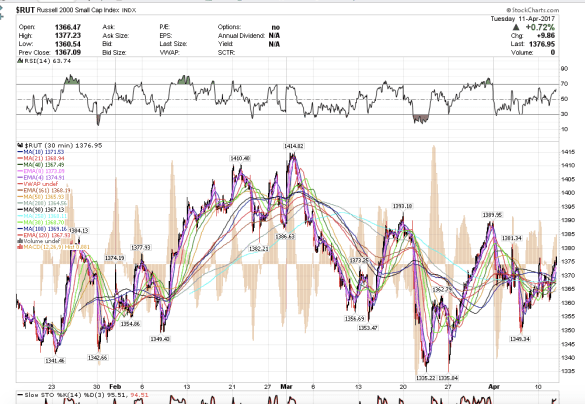 Screen Shot 2017-04-12 at 4.25.10 AM