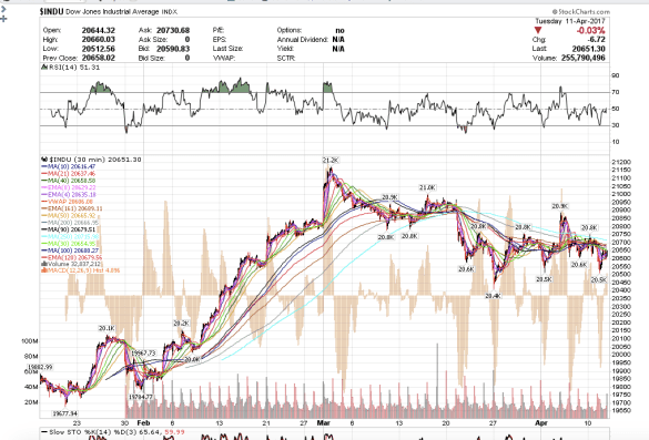 Screen Shot 2017-04-12 at 4.25.36 AM