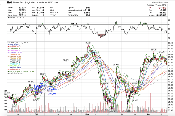 Screen Shot 2017-04-12 at 4.26.26 AM