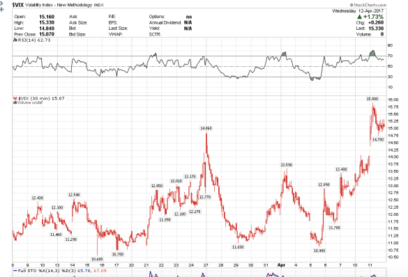 Screen Shot 2017-04-12 at 4.26.46 AM