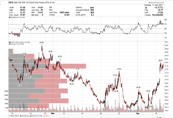 Screen Shot 2017-04-12 at 4.27.10 AM