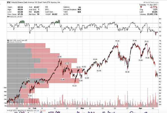 Screen Shot 2017-04-12 at 4.27.26 AM