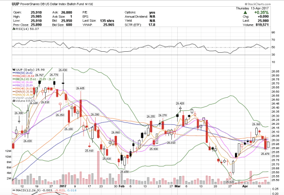 Screen Shot 2017-04-13 at 1.04.51 PM