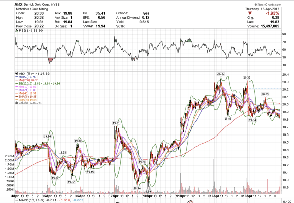 Screen Shot 2017-04-13 at 1.06.38 PM