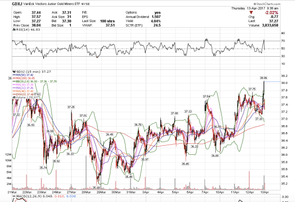 Screen Shot 2017-04-13 at 6.38.34 AM