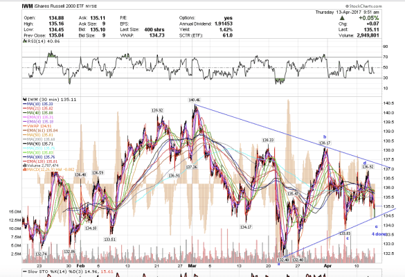 Screen Shot 2017-04-13 at 6.51.47 AM