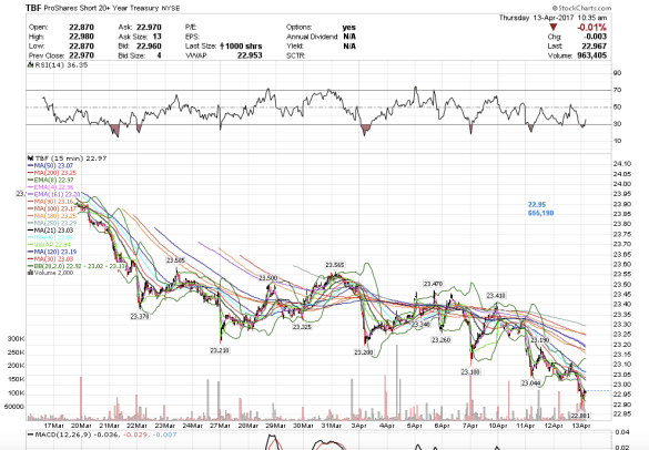 Screen Shot 2017-04-13 at 7.35.47 AM