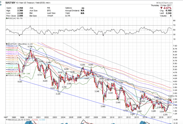 Screen Shot 2017-04-14 at 5.33.22 PM