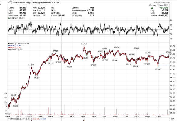 Screen Shot 2017-04-17 at 1.07.15 PM