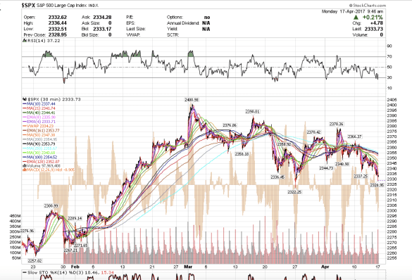 Screen Shot 2017-04-17 at 6.46.15 AM