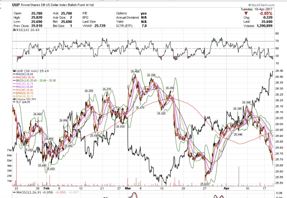 Screen Shot 2017-04-18 at 1.00.28 PM