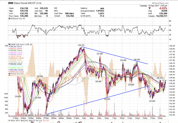 Screen Shot 2017-04-18 at 11.05.57 AM