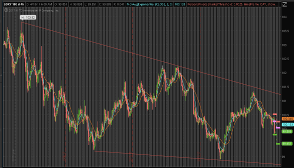 Screen Shot 2017-04-18 at 6.02.01 AM