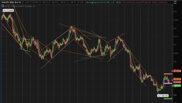 Screen Shot 2017-04-18 at 6.03.53 AM