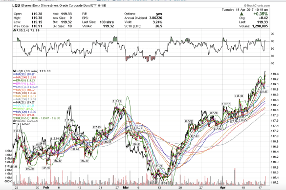 Screen Shot 2017-04-18 at 7.48.38 AM