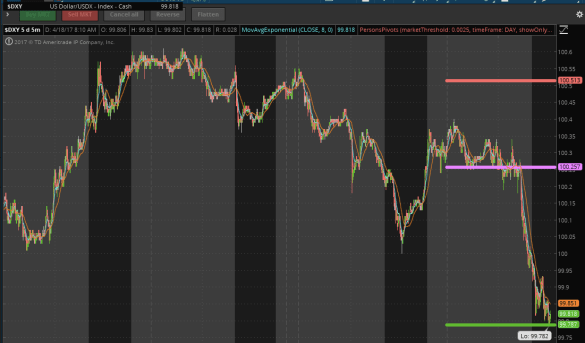 Screen Shot 2017-04-18 at 8.11.45 AM