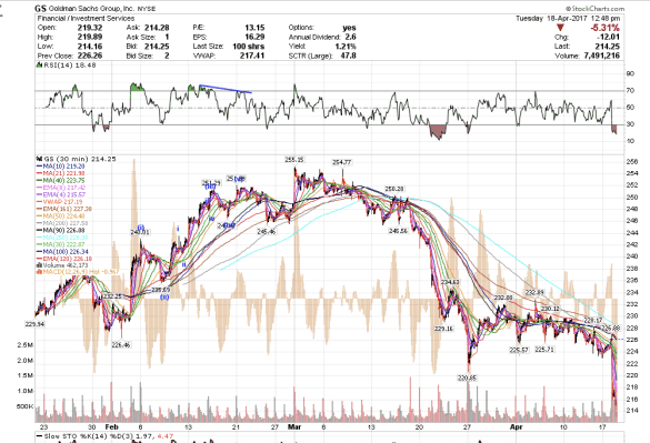 Screen Shot 2017-04-18 at 9.48.11 AM