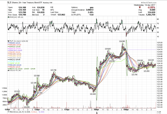 Screen Shot 2017-04-19 at 1.00.15 PM