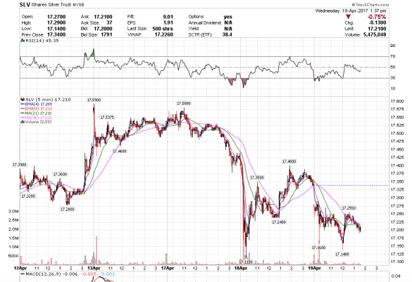 Screen Shot 2017-04-19 at 10.37.44 AM