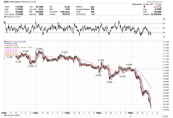 Screen Shot 2017-04-19 at 10.47.34 AM