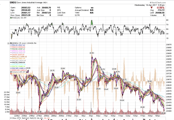 Screen Shot 2017-04-19 at 12.28.32 PM