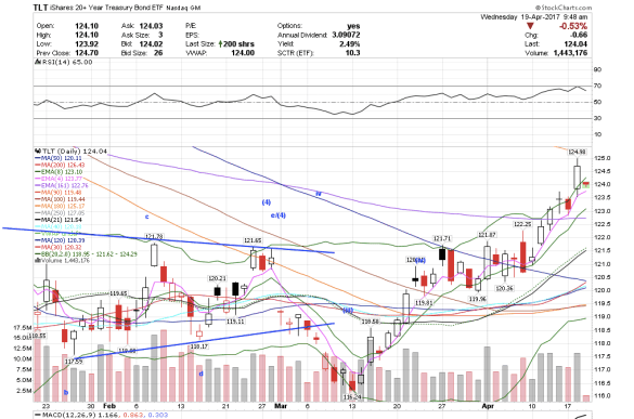 Screen Shot 2017-04-19 at 6.48.29 AM