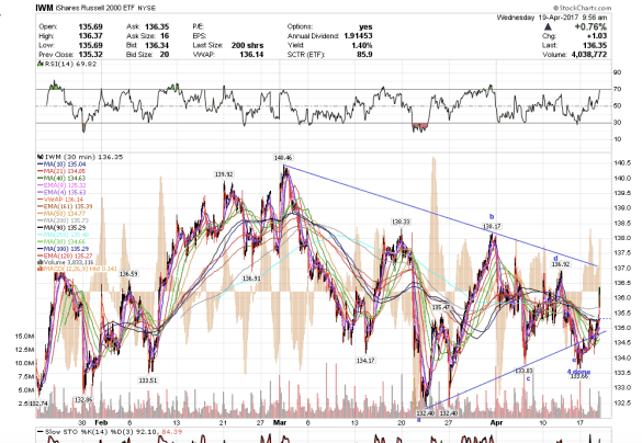 Screen Shot 2017-04-19 at 6.56.59 AM