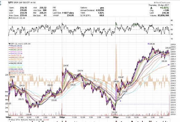 Screen Shot 2017-04-20 at 1.01.45 PM