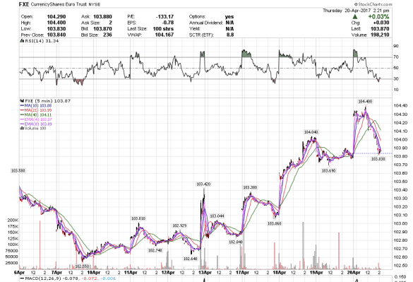 Screen Shot 2017-04-20 at 11.21.50 AM