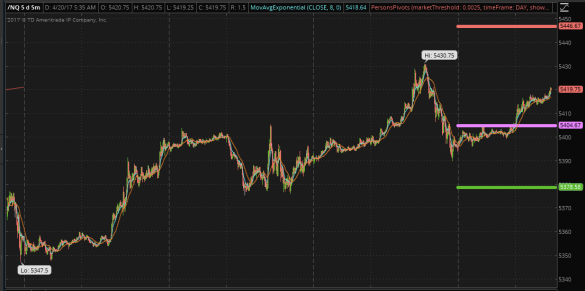 Screen Shot 2017-04-20 at 5.36.10 AM