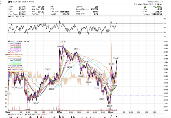 Screen Shot 2017-04-20 at 7.14.54 AM